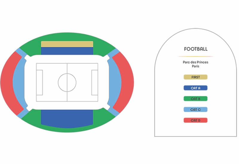 Olympic Parc des Princes, Paris, France