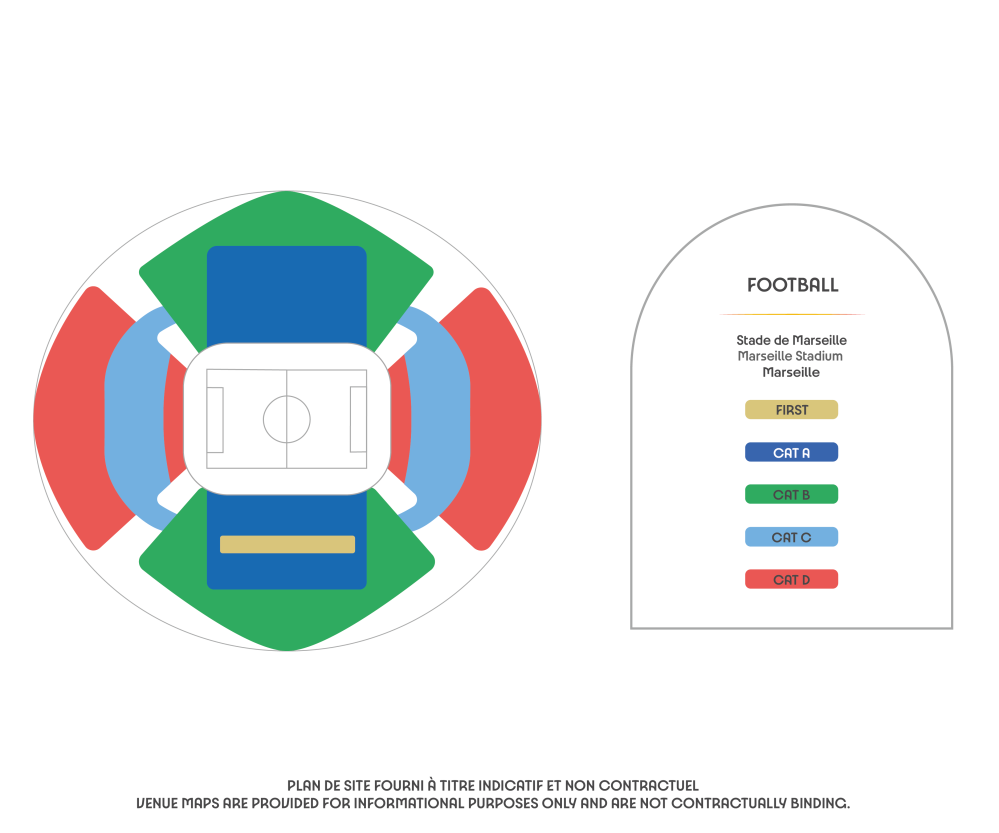 Estádio de Marselha, França