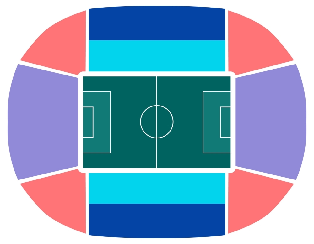 Arena AdjaraBet, Batumi, Geórgia