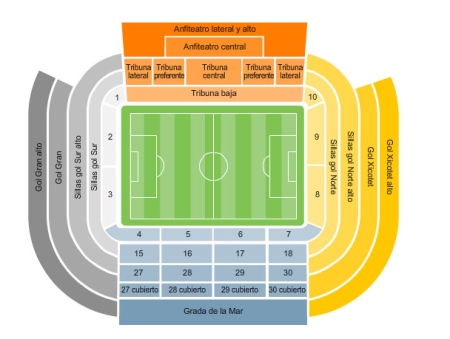 Mestalla Stadium, Valencia, Spain