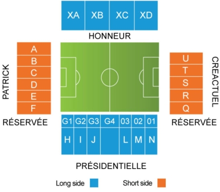 Stade du Roudourou, Guingamp, France