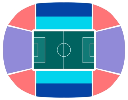 Arena AdjaraBet, Batumi, Geórgia